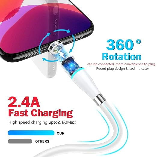 Self winding magnatic charging cable